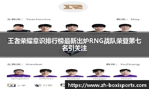 王者荣耀意识排行榜最新出炉RNG战队荣登第七名引关注